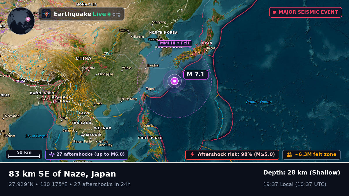 North Pacific Ocean (Japan)