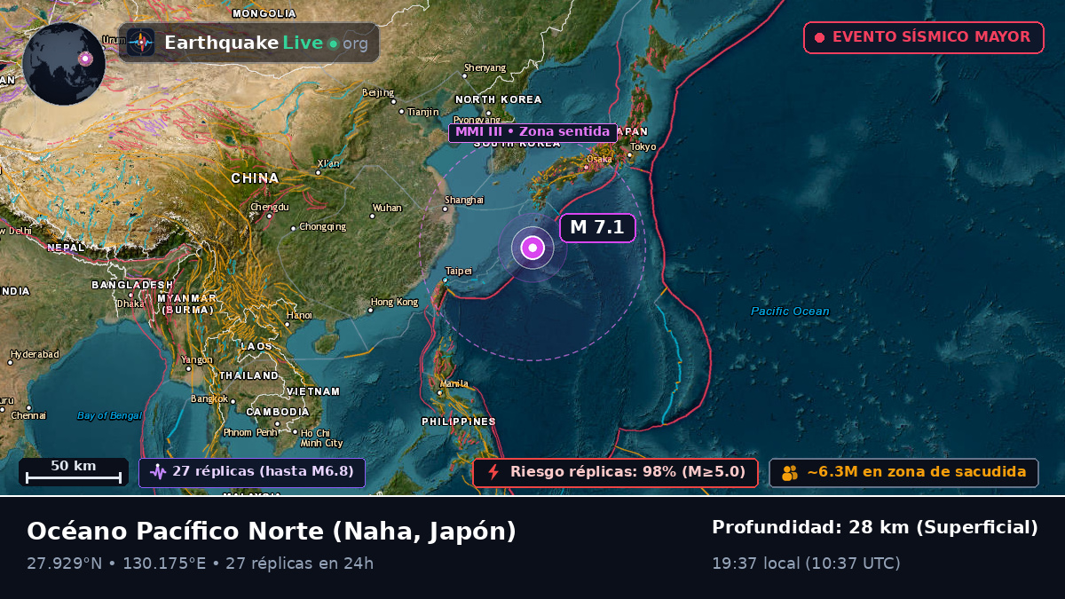 Océano Pacífico Norte (Japón)