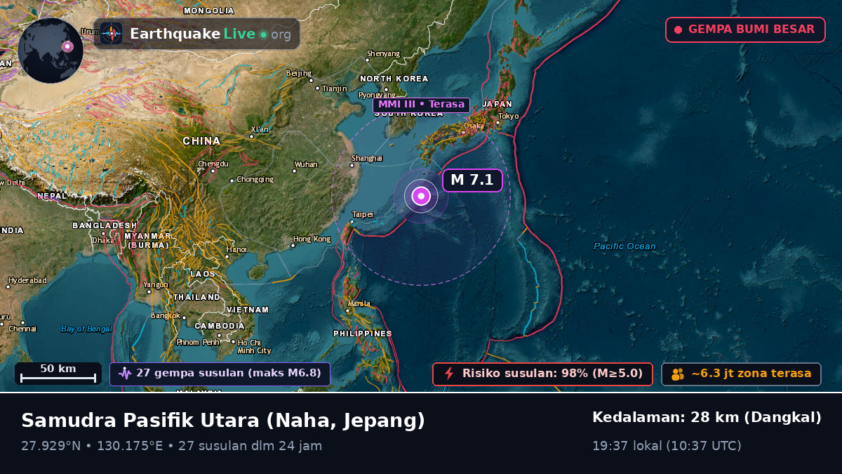 Samudra Pasifik Utara (Jepang)