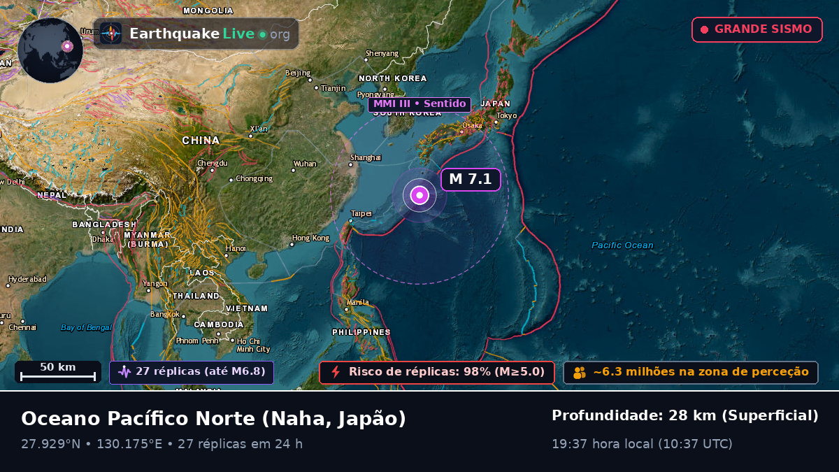 Oceano Pacífico Norte (Japão)