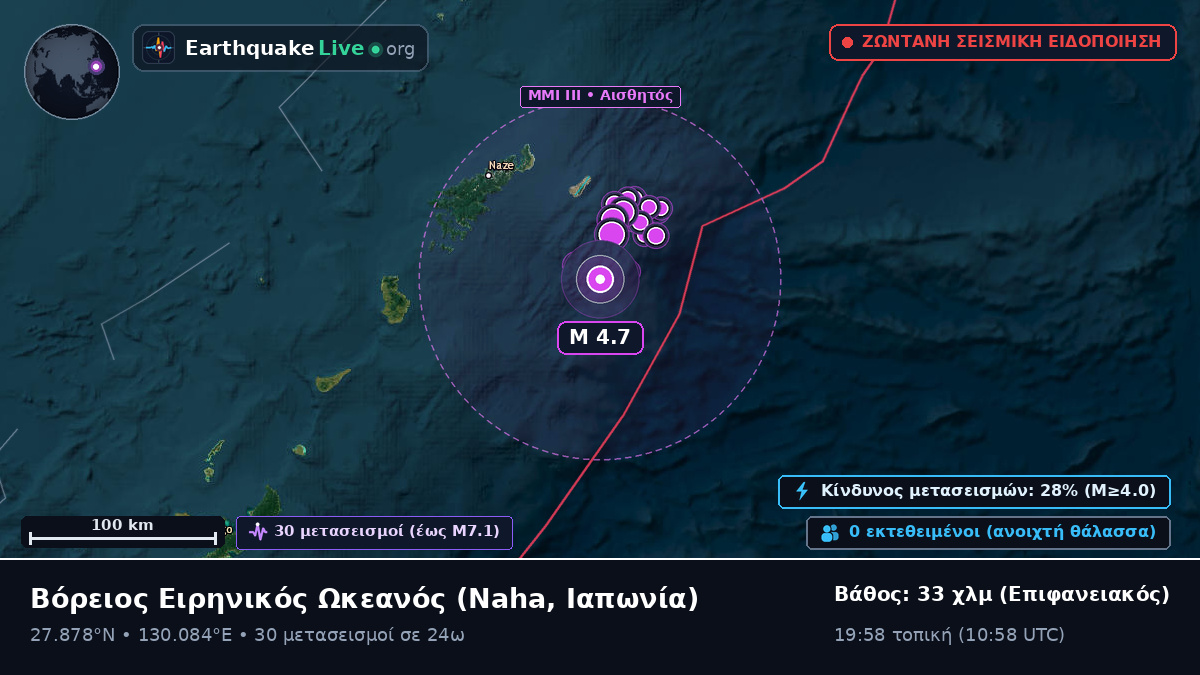 Βόρειος Ειρηνικός Ωκεανός (Ιαπωνία)