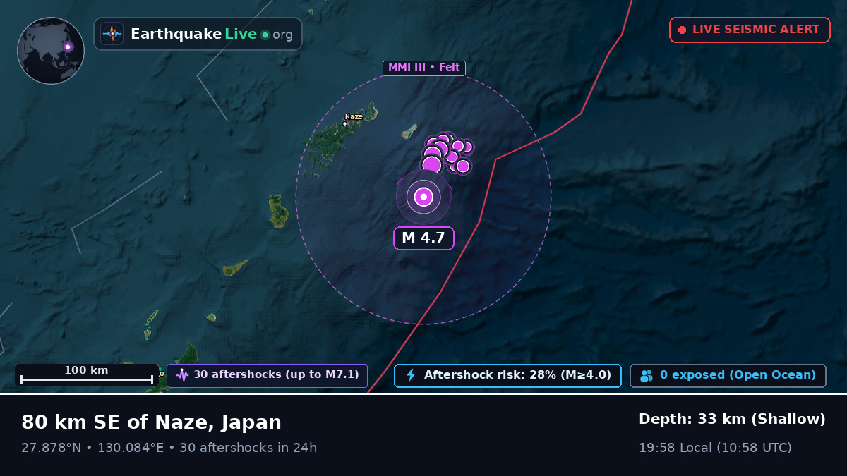 North Pacific Ocean (Japan)