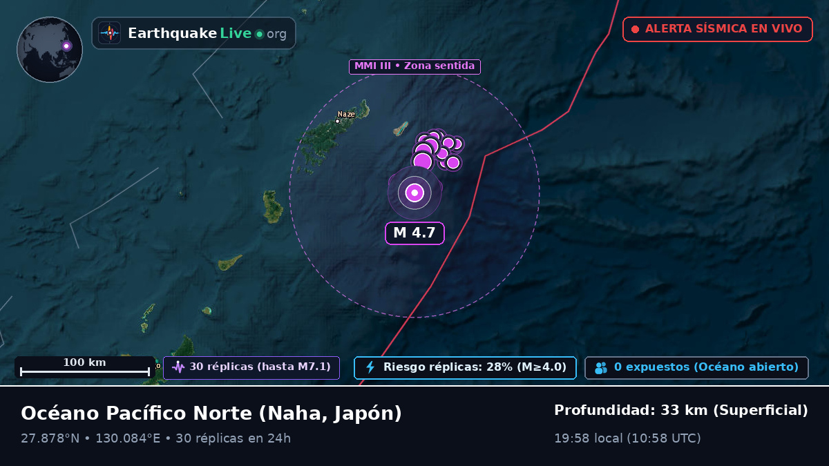 Océano Pacífico Norte (Japón)