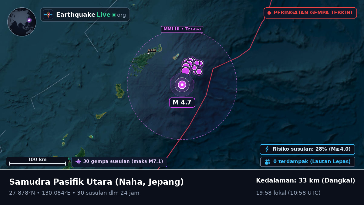 Samudra Pasifik Utara (Jepang)