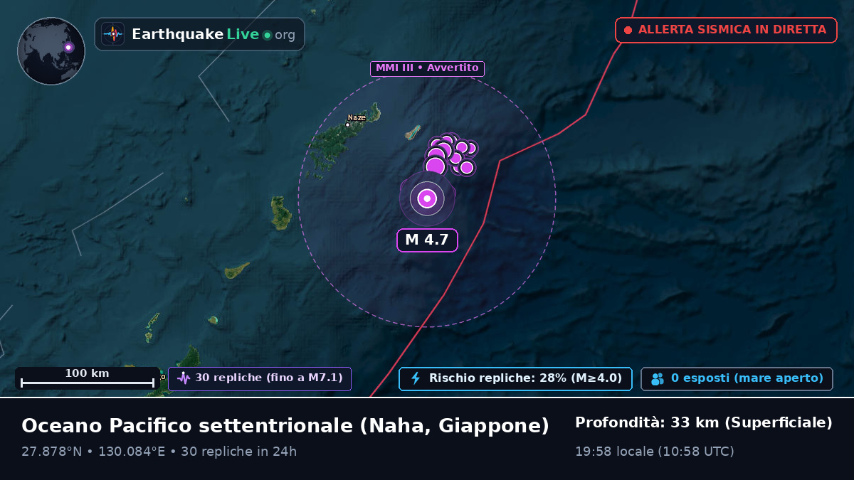 Oceano Pacifico settentrionale (Giappone)