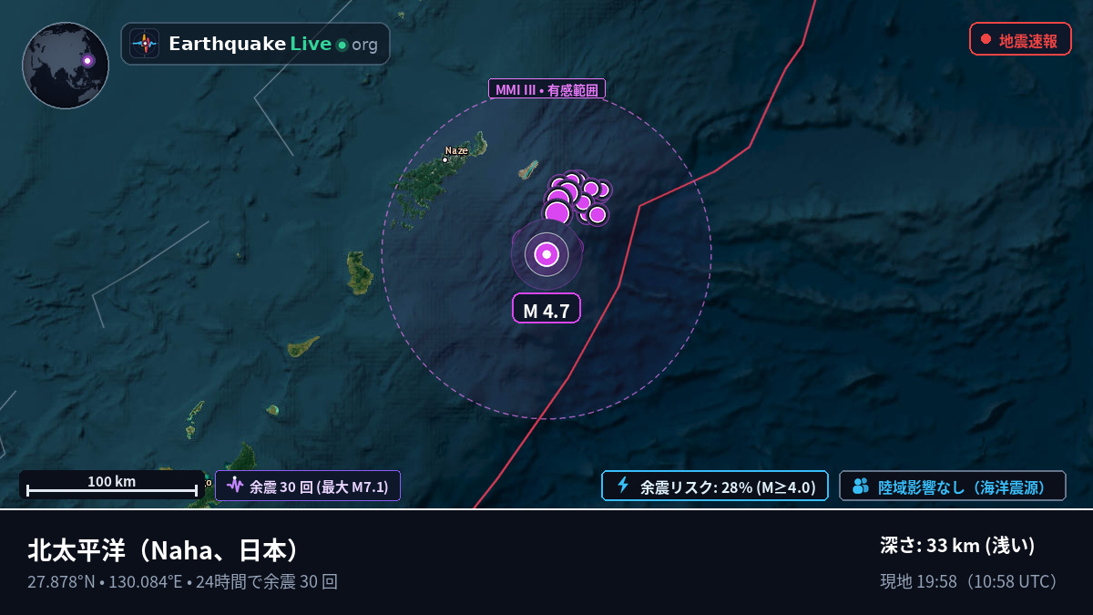 北太平洋 (日本)