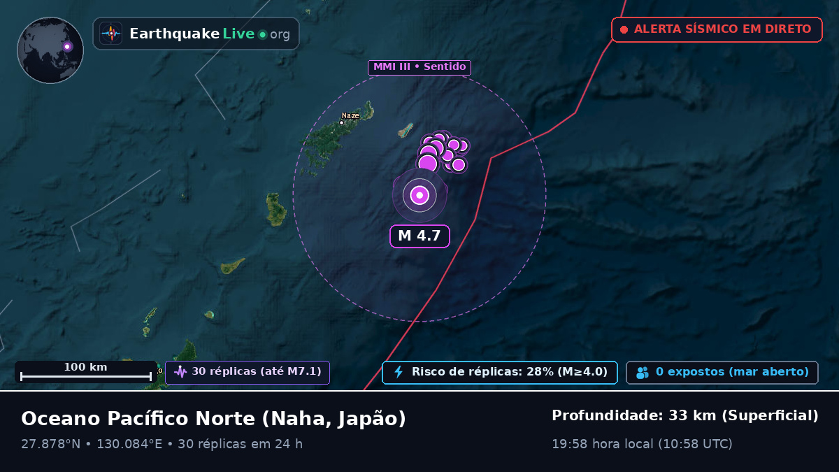 Oceano Pacífico Norte (Japão)