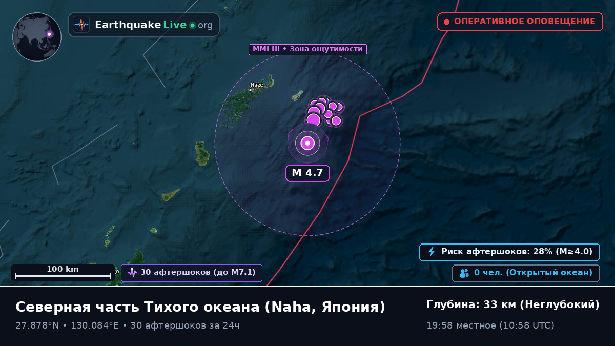 Северная часть Тихого океана (Япония)
