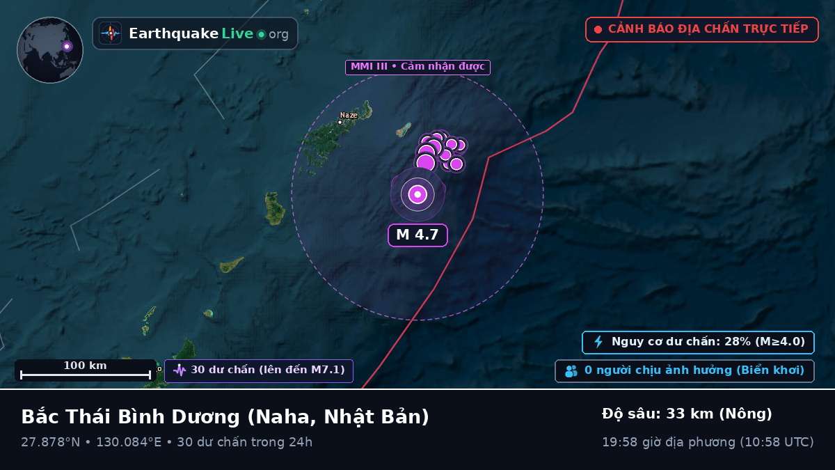 Bắc Thái Bình Dương (Nhật Bản)
