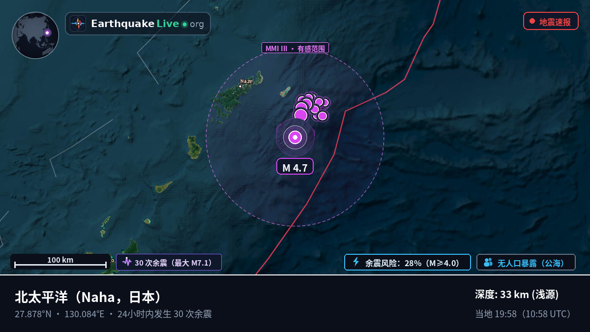北太平洋 (日本)