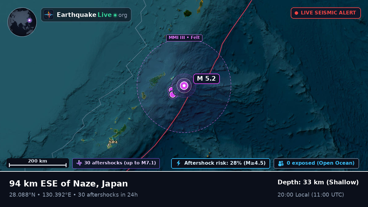 North Pacific Ocean (Japan)