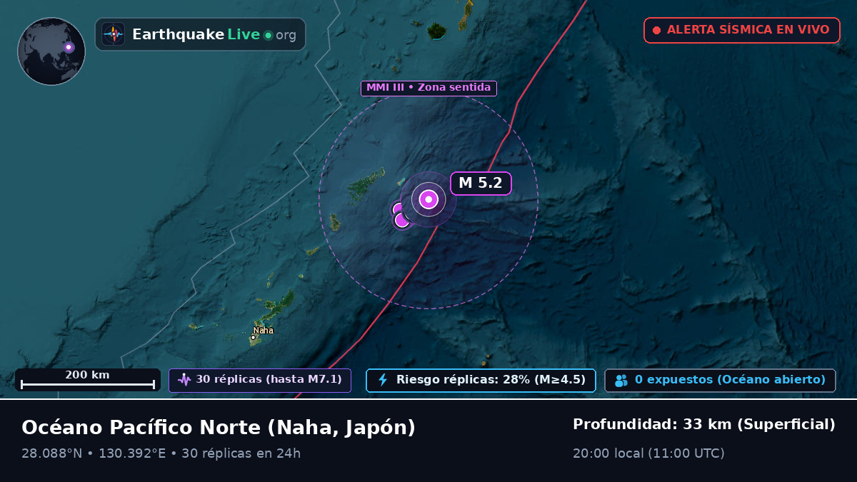 Océano Pacífico Norte (Japón)
