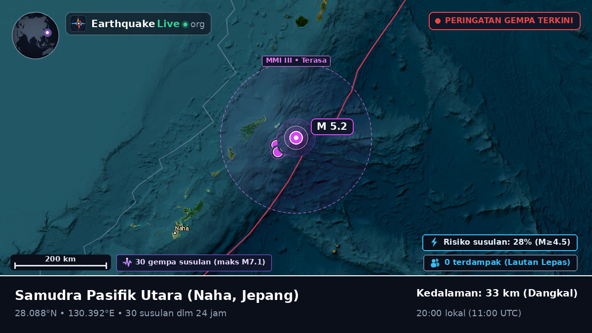Samudra Pasifik Utara (Jepang)