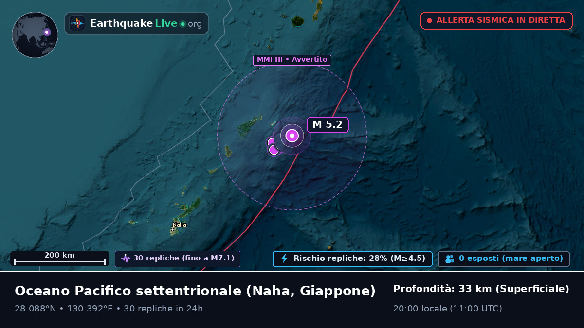 Oceano Pacifico settentrionale (Giappone)