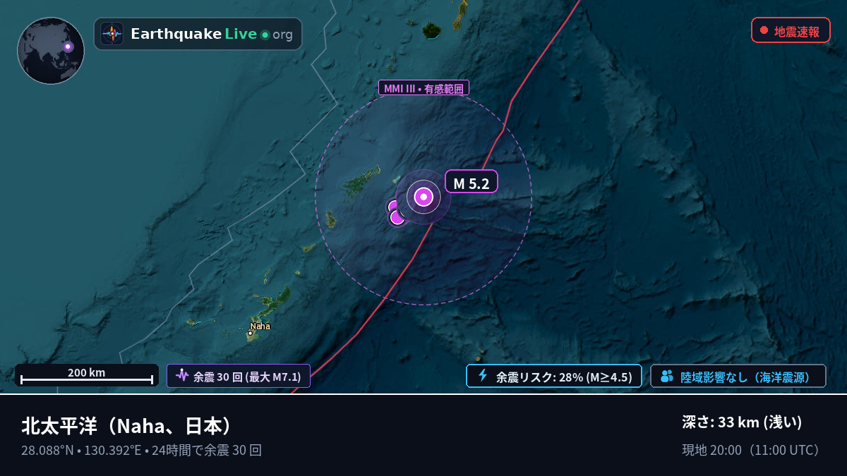 北太平洋 (日本)