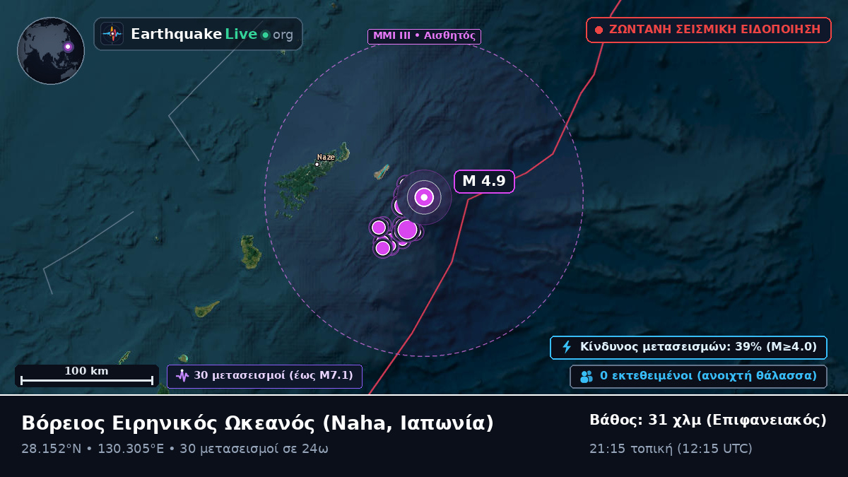 Βόρειος Ειρηνικός Ωκεανός (Ιαπωνία)