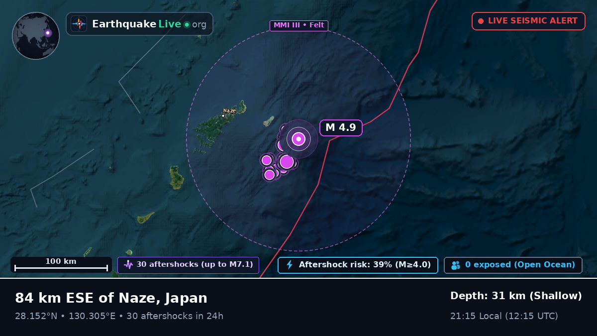 North Pacific Ocean (Japan)