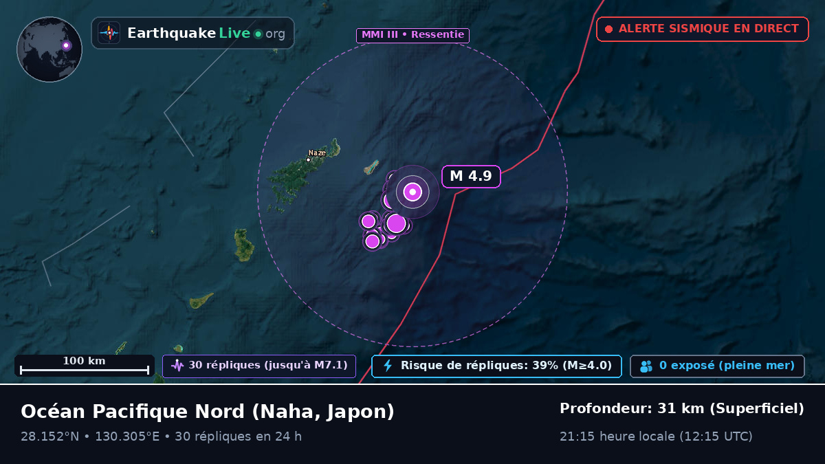 Océan Pacifique Nord (Japon)