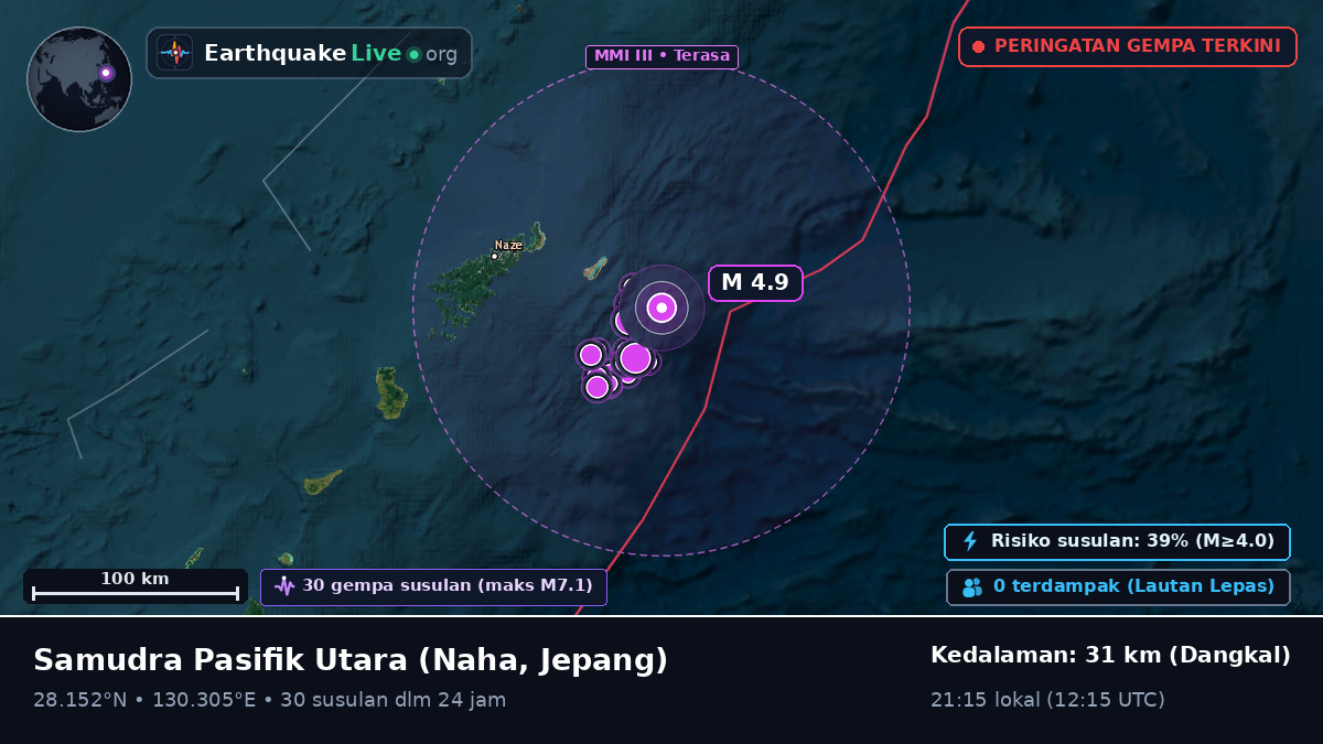 Samudra Pasifik Utara (Jepang)