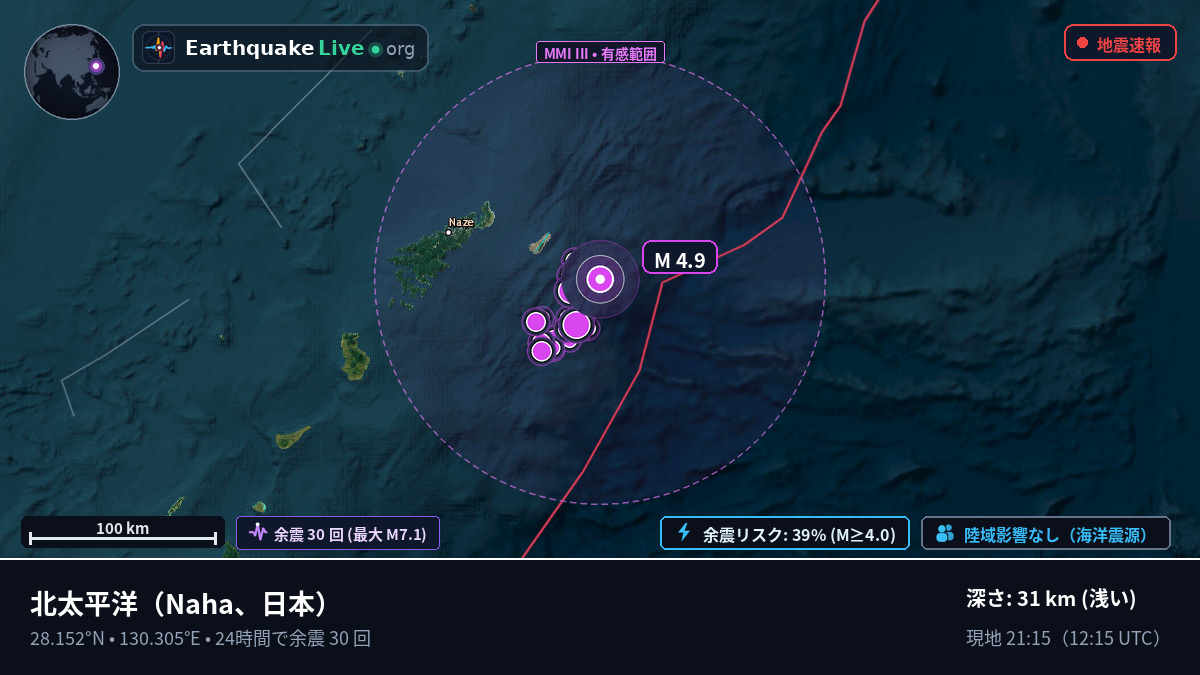 北太平洋 (日本)