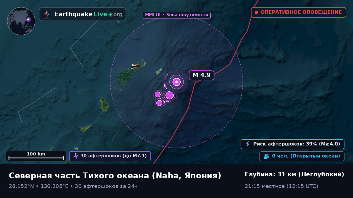 Северная часть Тихого океана (Япония)