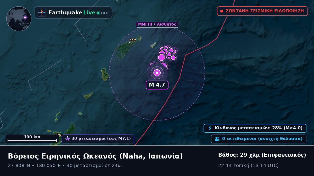 Βόρειος Ειρηνικός Ωκεανός (Ιαπωνία)
