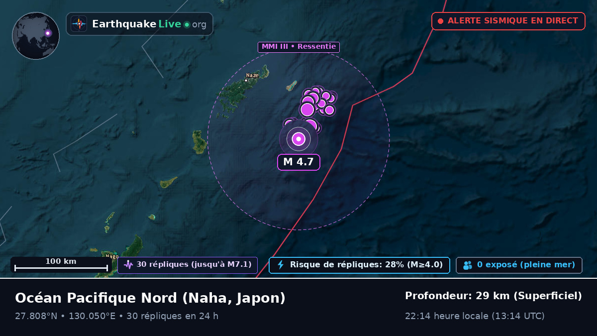 Océan Pacifique Nord (Japon)