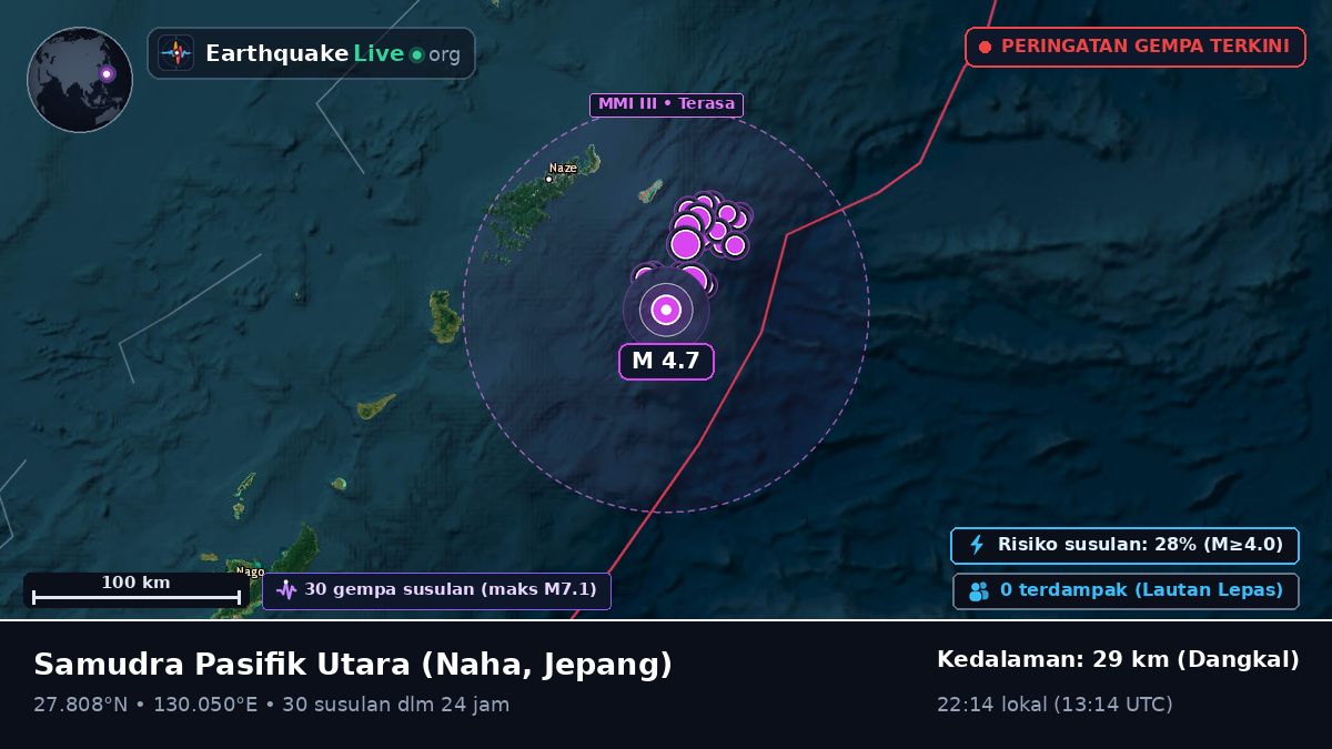Samudra Pasifik Utara (Jepang)