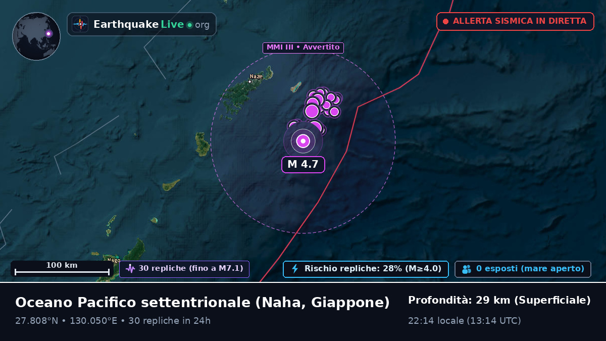 Oceano Pacifico settentrionale (Giappone)