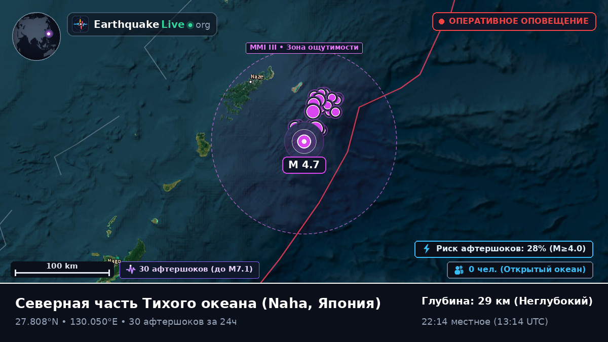 Северная часть Тихого океана (Япония)