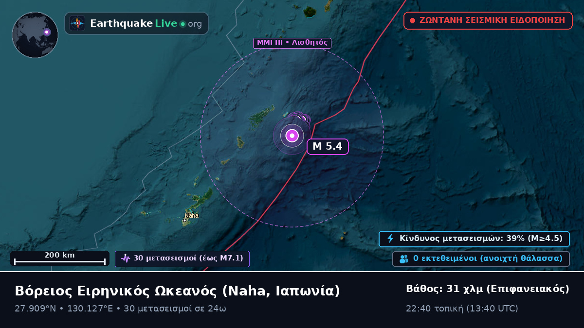 Βόρειος Ειρηνικός Ωκεανός (Ιαπωνία)