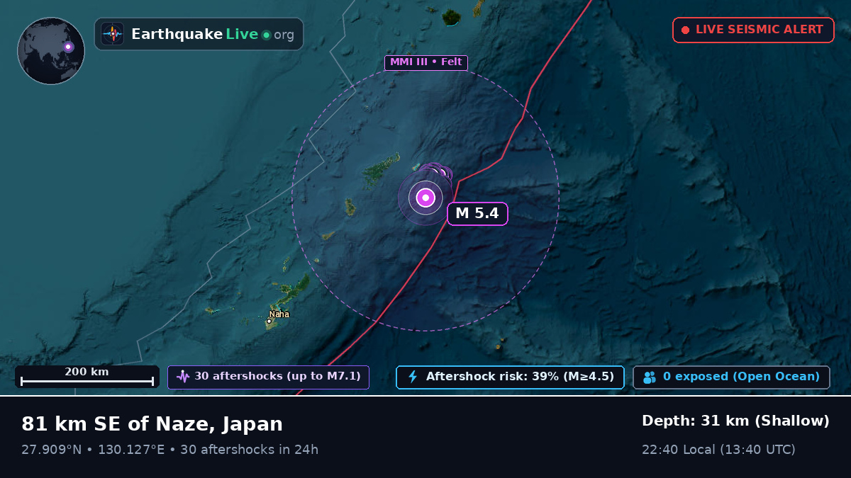 North Pacific Ocean (Japan)