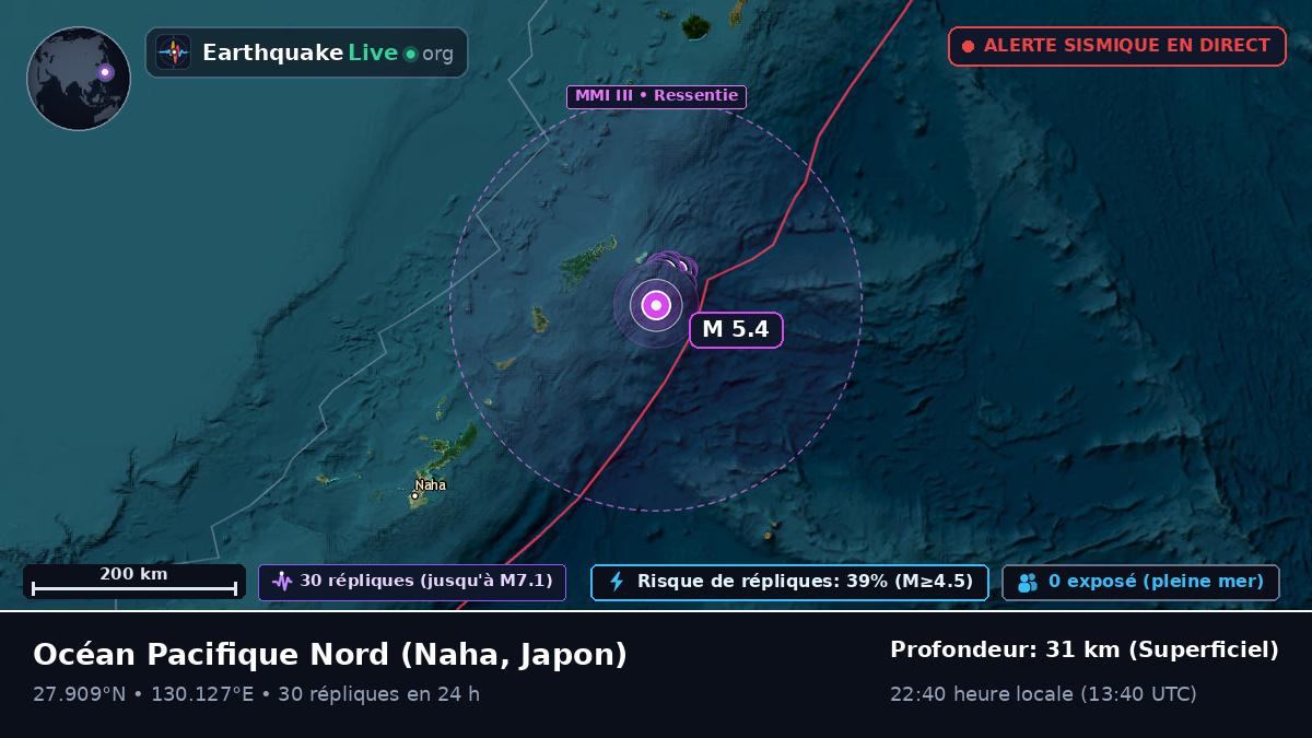 Océan Pacifique Nord (Japon)