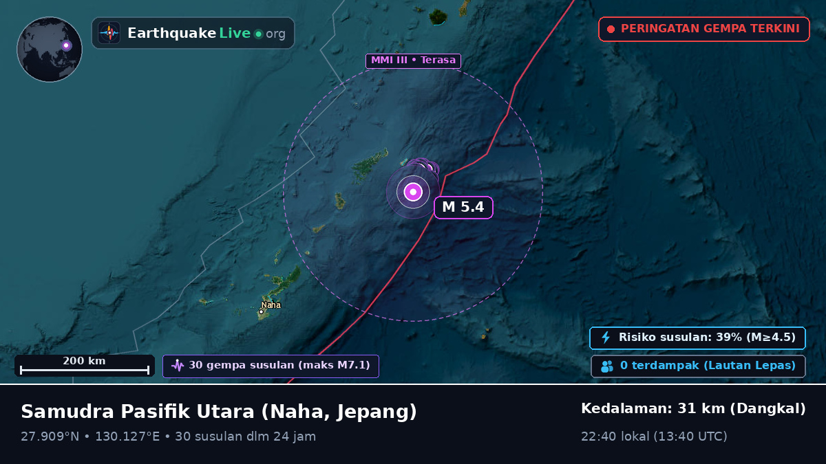 Samudra Pasifik Utara (Jepang)