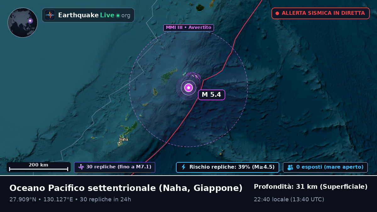 Oceano Pacifico settentrionale (Giappone)