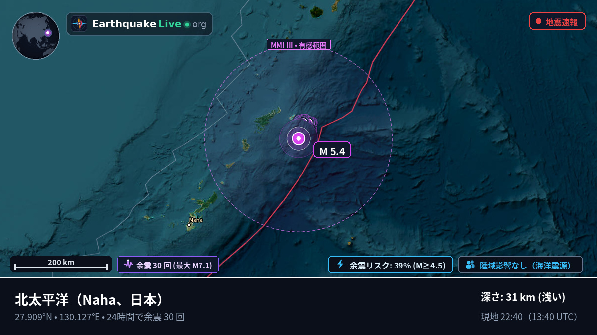 北太平洋 (日本)