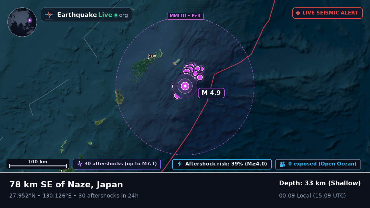 North Pacific Ocean (Japan)