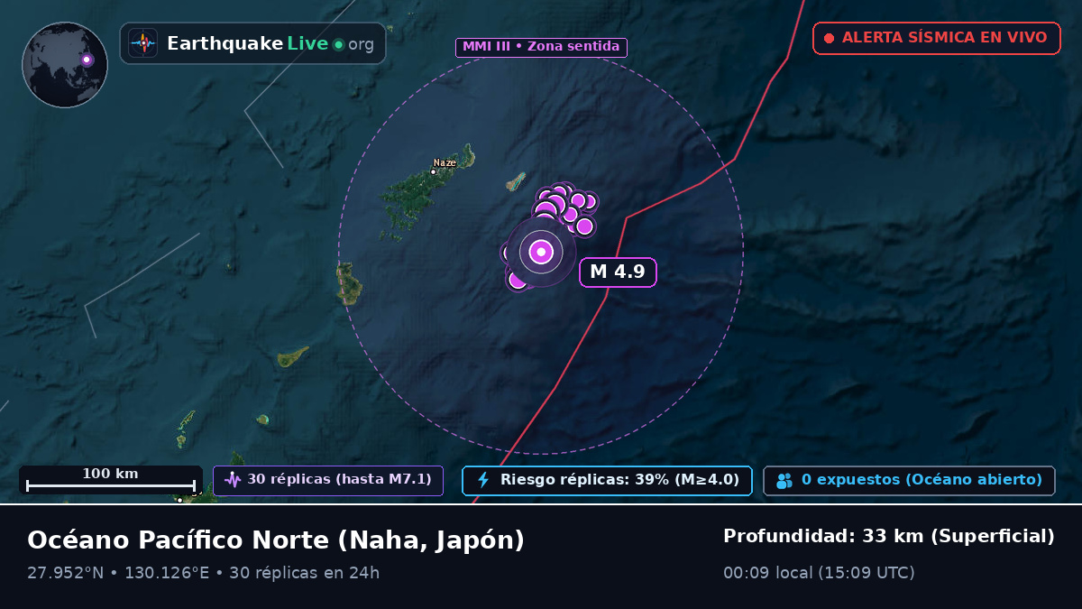 Océano Pacífico Norte (Japón)