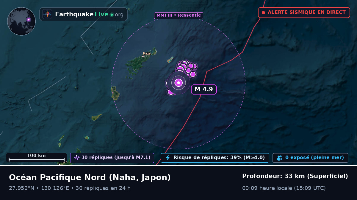 Océan Pacifique Nord (Japon)