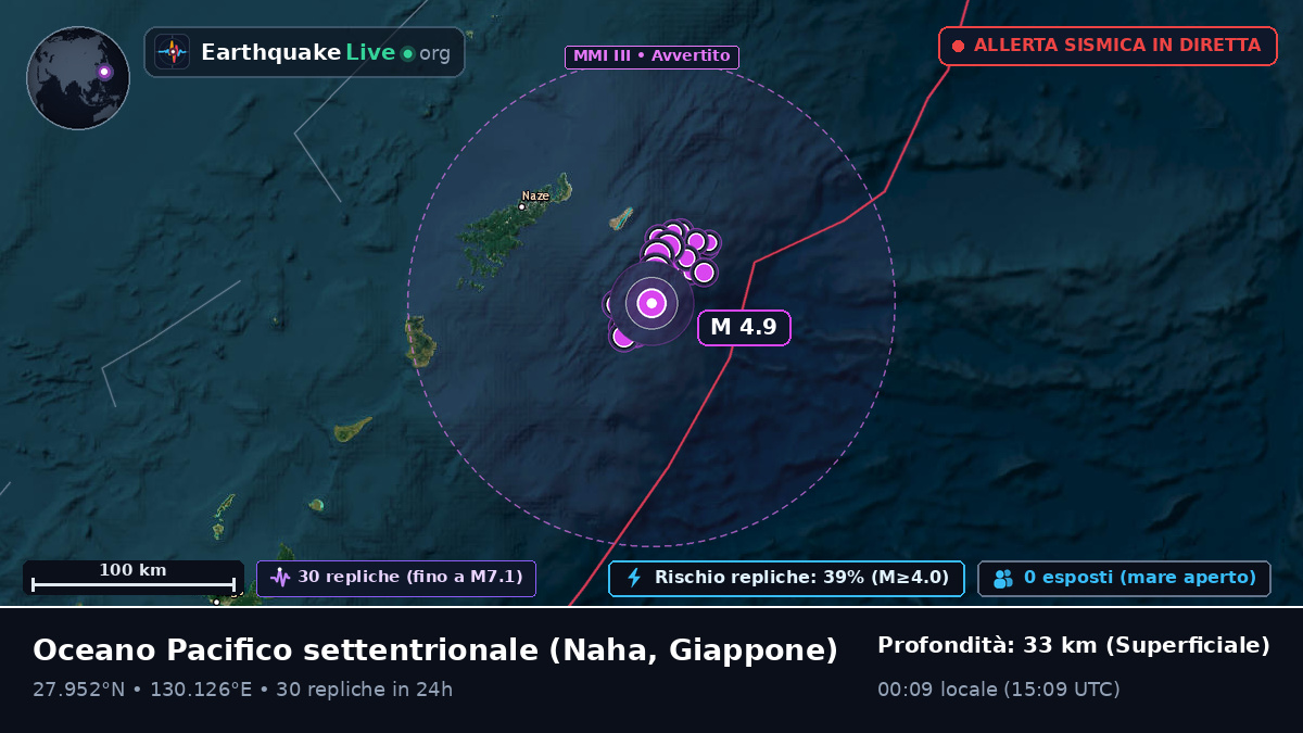 Oceano Pacifico settentrionale (Giappone)