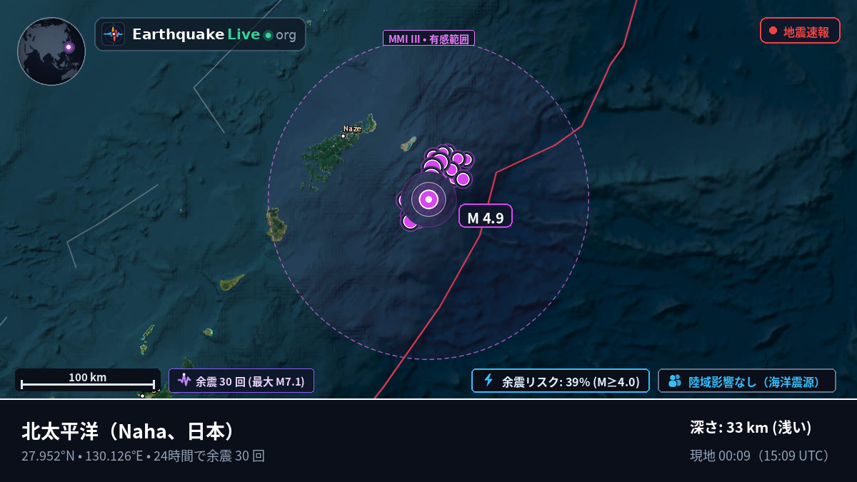 北太平洋 (日本)