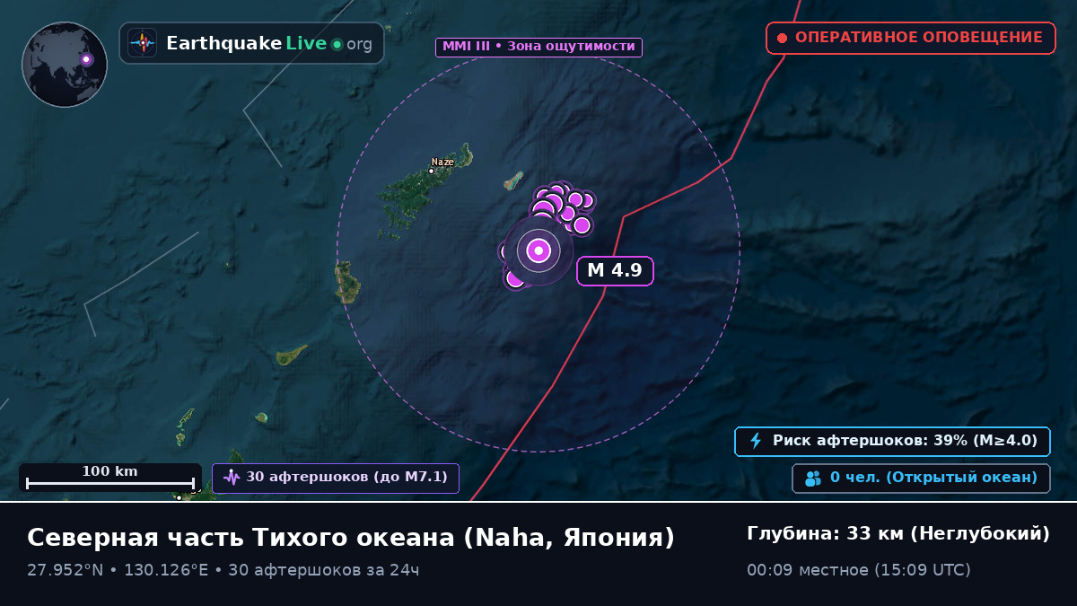 Северная часть Тихого океана (Япония)