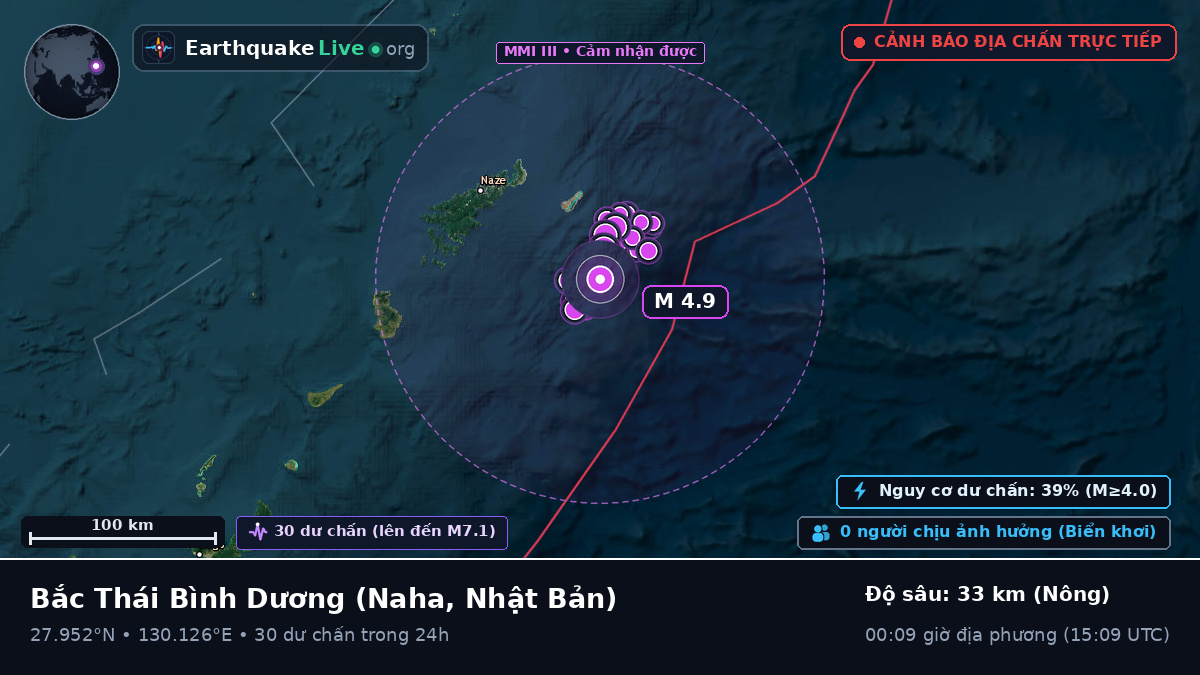 Bắc Thái Bình Dương (Nhật Bản)