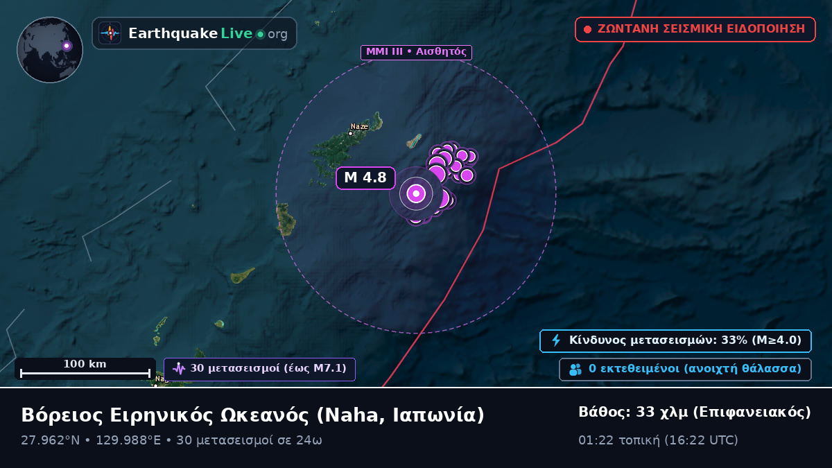 Βόρειος Ειρηνικός Ωκεανός (Ιαπωνία)