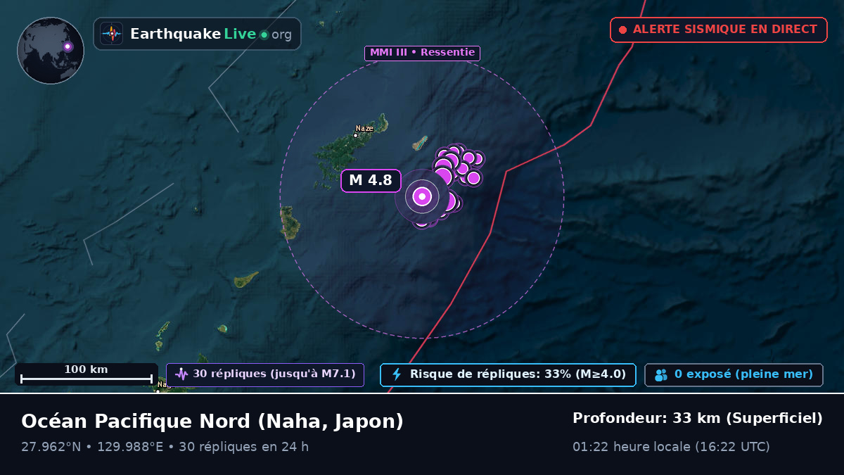Océan Pacifique Nord (Japon)