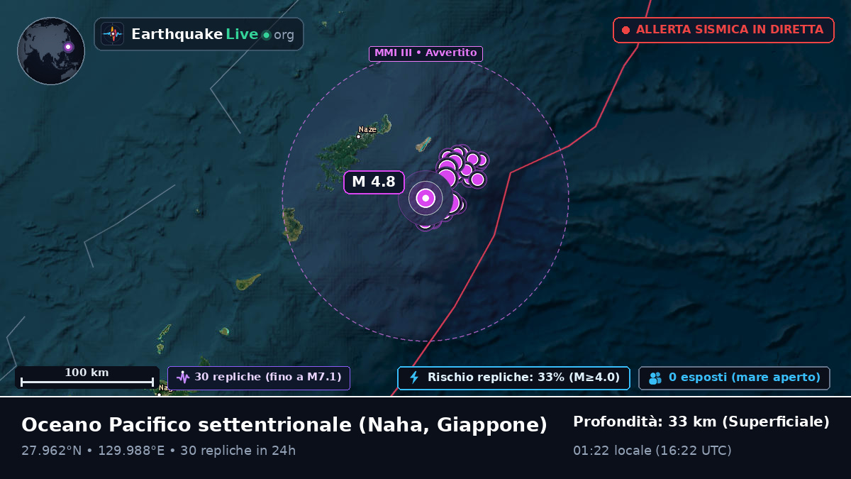 Oceano Pacifico settentrionale (Giappone)