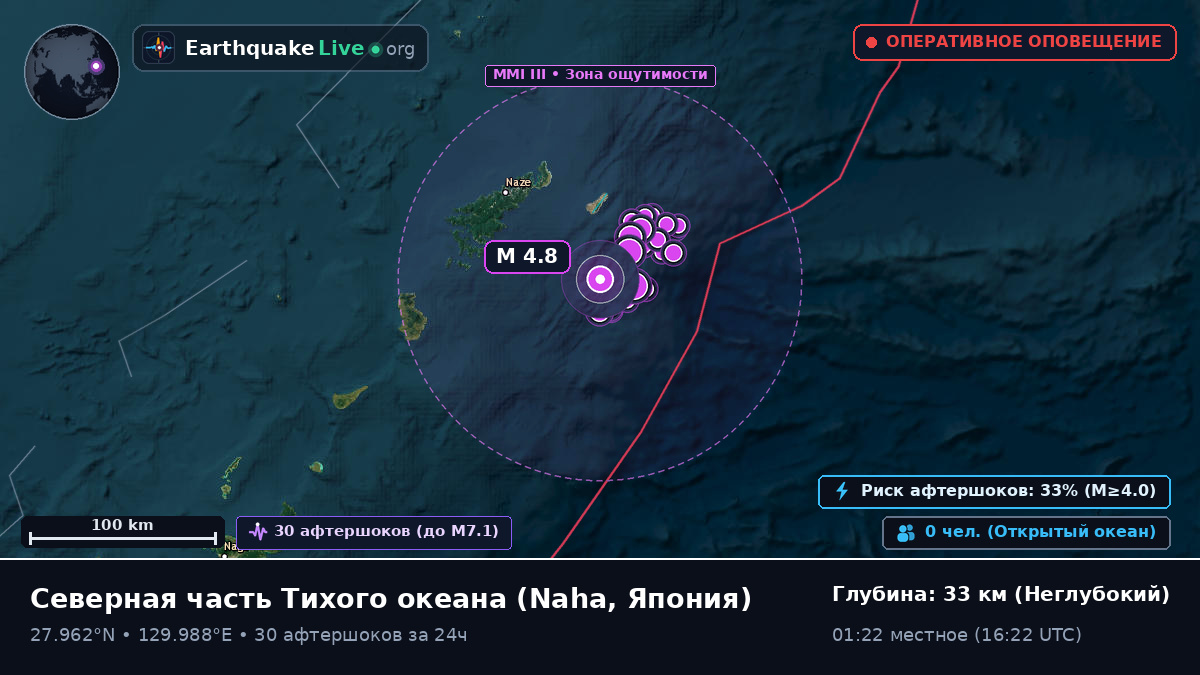 Северная часть Тихого океана (Япония)