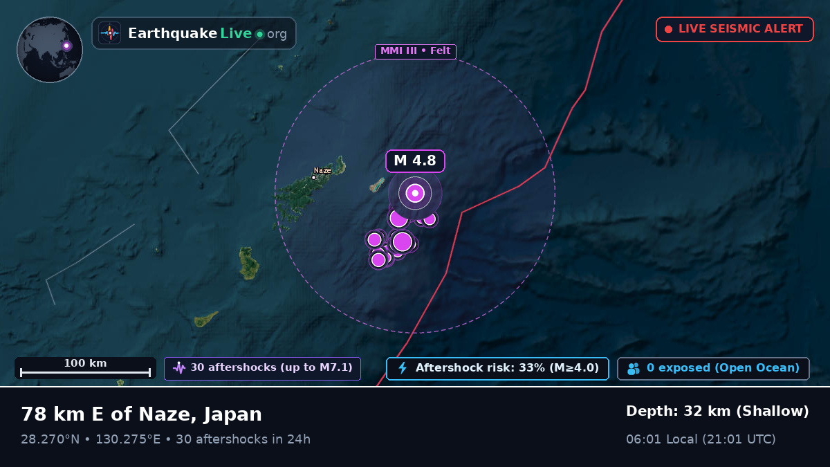 North Pacific Ocean (Japan)