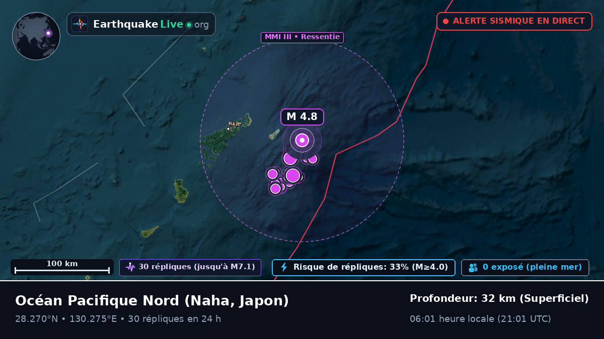 Océan Pacifique Nord (Japon)