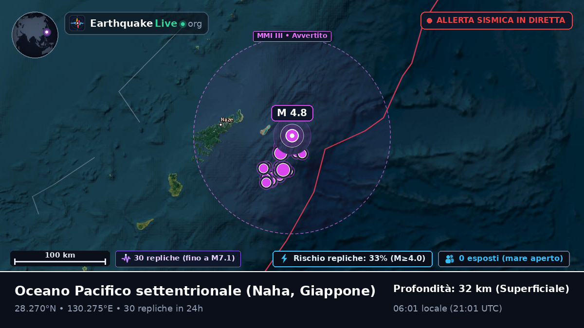 Oceano Pacifico settentrionale (Giappone)